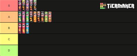 UK pringles flavours (2023) Tier List (Community Rankings) - TierMaker