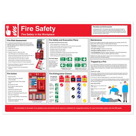 Fire Safety Posters For The Workplace