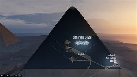 Great Pyramid Of Gizas Hidden Chamber Is Revealed Daily Mail Online