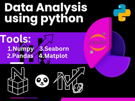 Do Eda Exploratory Data Analysis And Visualizations Using Python By