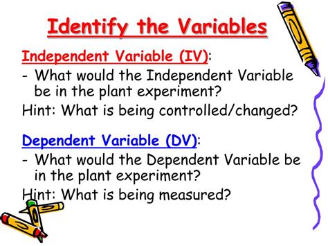 How To Identify Variables In Science