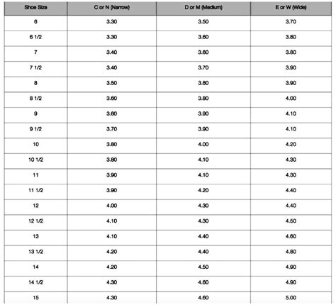 Shoe Size Comparison Chart Between Brands | Labb by AG