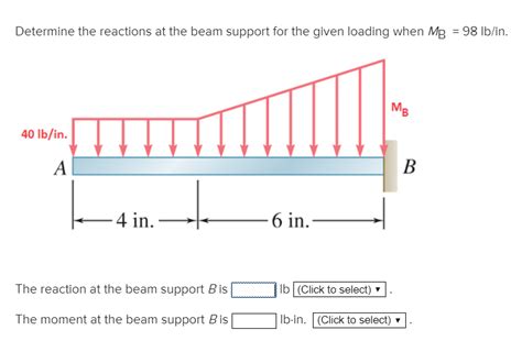 Solved Determine The Reactions At The Beam Support For The Chegg