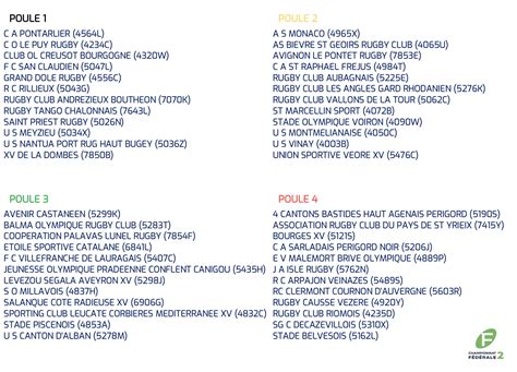 F D Rale Les Poules Officialis Es Rugby Amateur