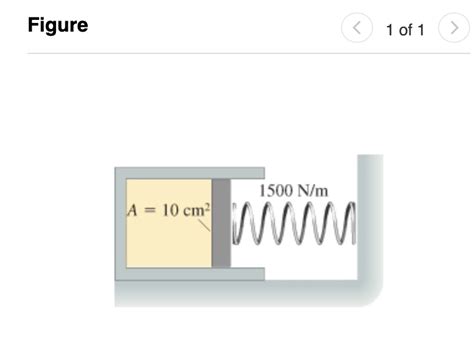 Solved The Cylinder In Figure 1 Has A Moveable Piston Chegg