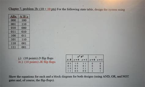 Solved Chapter 7 Problem 2b 10 10 Pts For The Following Chegg