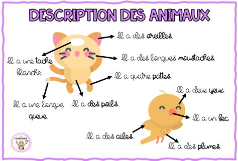description des animaux