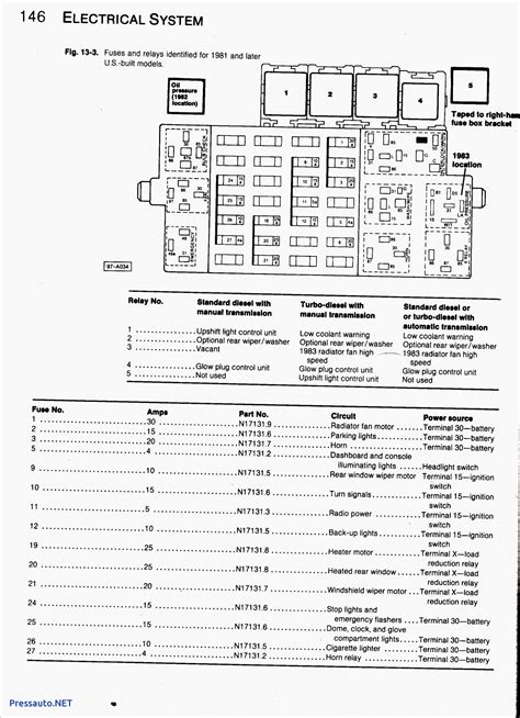 2004 Mazda Tribute 4WD Fuse Box Diagrams