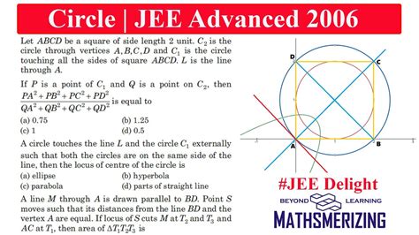 Jee Delight Ja Circle C Inscribed In A Square Abcd C Is A