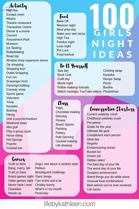 Pin on Sleepover ideas