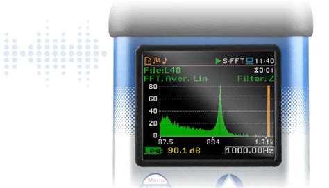 Fft Fast Fourier Transform Svantek Academy