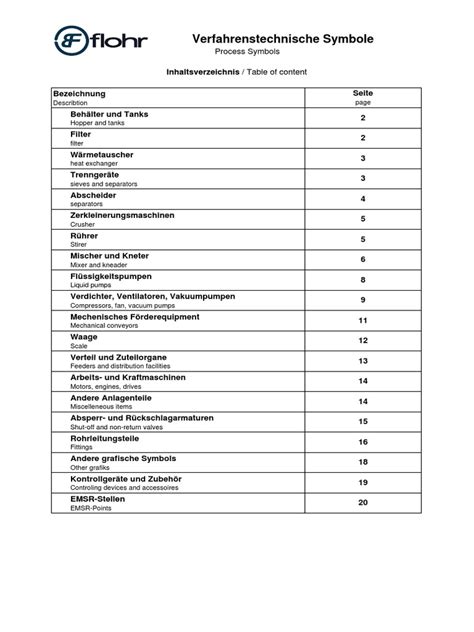 Pdf Pfd Symbole Dokumen Tips