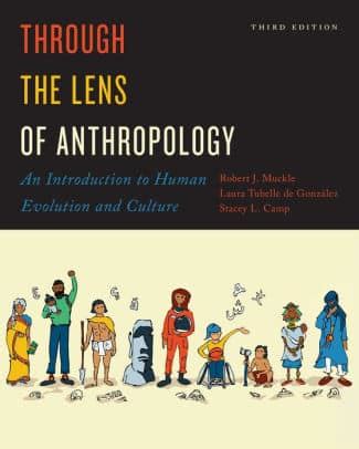 Anthropology Lectures For Introduction To Anthro 2022