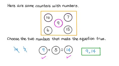 Question Video Determining The Unknown Whole Numbers In An Addition