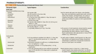 Pharmacotherapy Of Gout Ppt