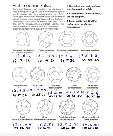 Soccer Ball Geometry – Viewpoints which Matter