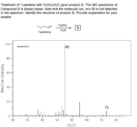 Solved The Following Reaction Was Carried Out Two Products Chegg