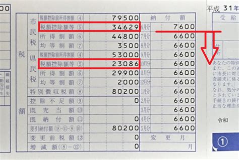 ふるさと納税 適用されているかの確認 ごった基地