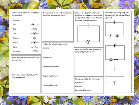 Imans Home School Key Stage Science Revision Ks Science Revision