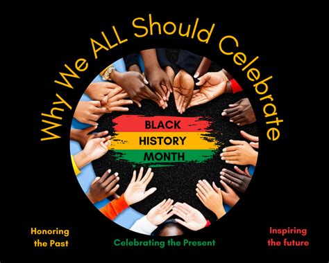 Why We Should All Celebrate Black History Month — Intentional Bridges