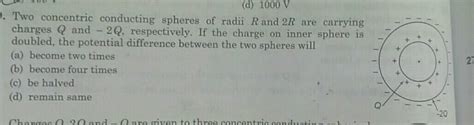 Two Concentric Conducting Spheres Of Radii R And 2r Are Carrying