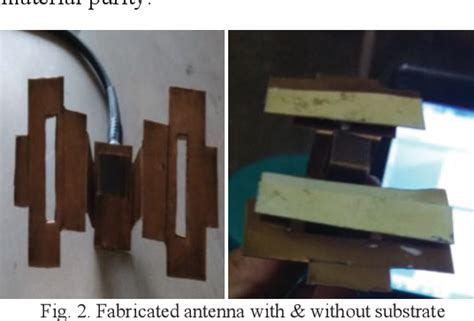 Figure 2 From A Low Profile Wideband Magneto Electric Dipole Antenna