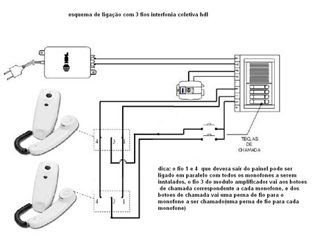 Instala O De Interfone