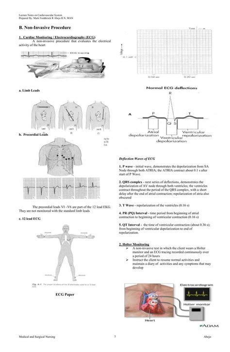 Cardiovascular Nursing