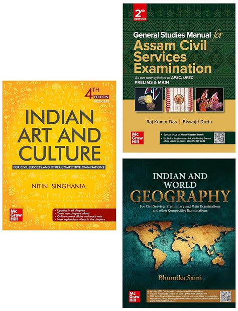 Indian Art And Culture English 4th Edition Indian And World