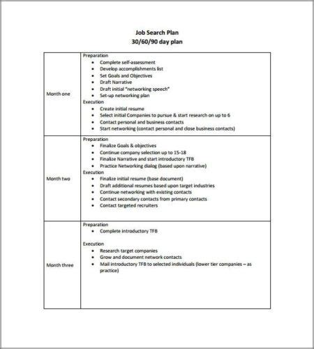 √ Free Printable 30 Day Action Plan Template