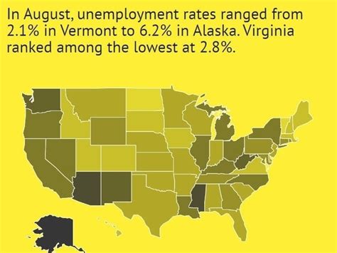 Virginia S Unemployment Rate Drops To Richmond Va Patch