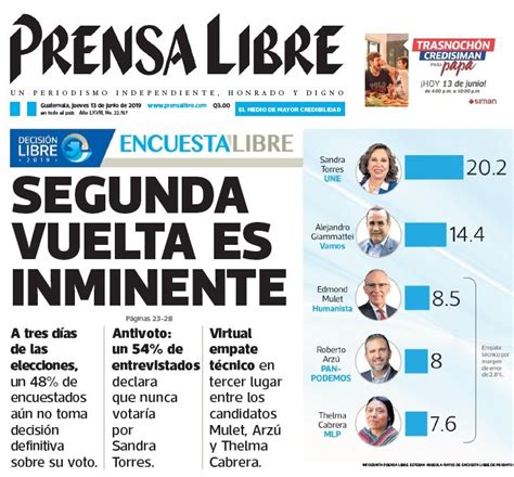 Geo D Incau on Twitter Las últimas tres encuestas de Prensa Libre