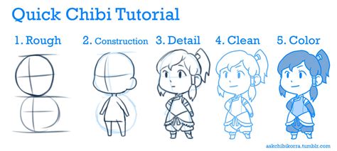 Deal with it! - Here’s the chibi tutorial I did during the...