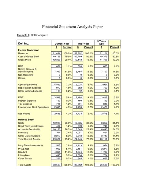 Financial Analysis Template - 2 Free Templates in PDF, Word, Excel Download