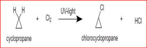 Reactions of cyclopropane and Cyclobutane - Pharmacareerinsider