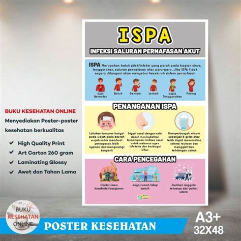 Poster Kesehatan Ispa Infeksi Saluran Pernafasan Akut Laminating