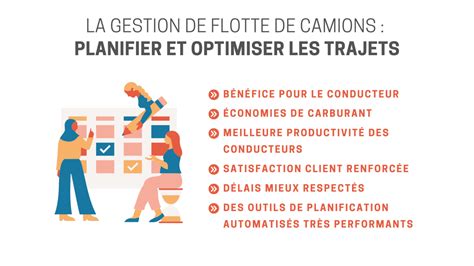 La Gestion De Flotte De Camions L Essentiel En Min