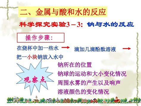 金属的化学性质 第一课时word文档在线阅读与下载无忧文档