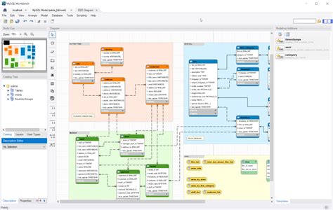 Generate Diagrams With Mysql Workbench How To Create Er Diag