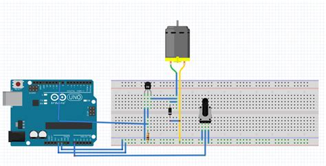 Diagrama De Un Motor Cd Tipos De Motores