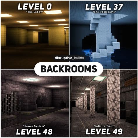 Quelques Idées Pour Faire Une Backroom Dans Minecraft Maison