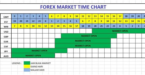 Us time and india time converter - saysilk