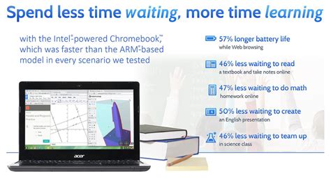 Chromebooks in the Classroom: A Comparison | K-12 Blueprint