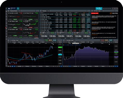 Cfd Demo Trading Account Practice Account Cmc Markets