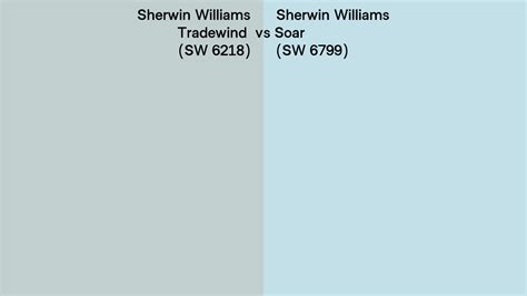 Sherwin Williams Tradewind Vs Soar Side By Side Comparison