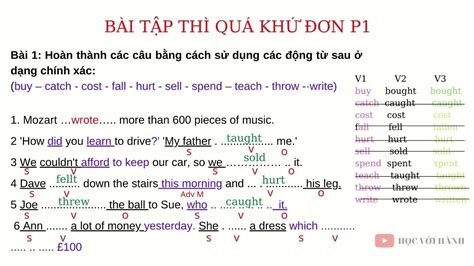 Các Bài Tập Về Thì Quá Khứ Đơn Hướng Dẫn Từ Cơ Bản Đến Nâng Cao