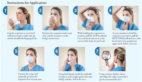 How To Wear And Remove N95 Masks Properly Northstarlight Llc N95 Mask How To Wear Mask