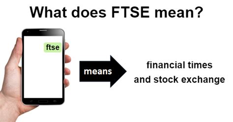 FTSE | What Does FTSE Mean? 