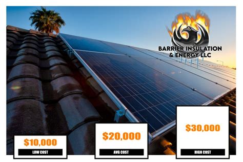 Solar Panels Arizona Cost | 2021 Prices | Barrier Insulation