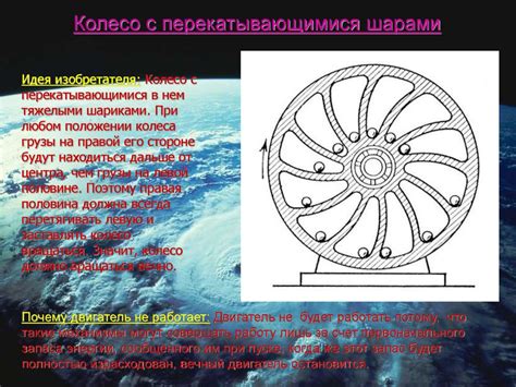 Вечный двигатель - презентация онлайн